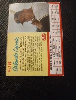 1962 Post Cereal - Orlando Cepeda #136. SF Giants. nicely hando cut. EX+ - Baseball Card Single
