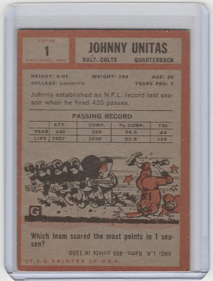 Vintage Johnny Unitas Baltimore Colts trading card from 1962 Topps #1 near mint condition