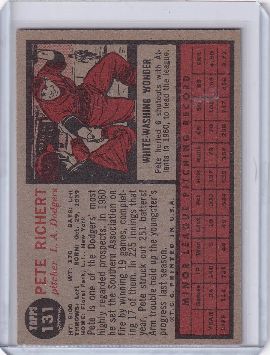 Vintage baseball card of Pete Richert sliding into base for the Los Angeles Dodgers