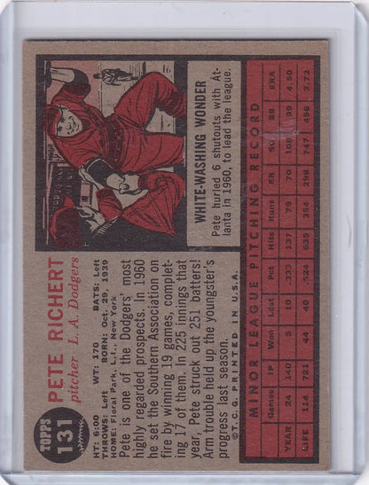 Vintage baseball card of Pete Richert sliding into base for the Los Angeles Dodgers