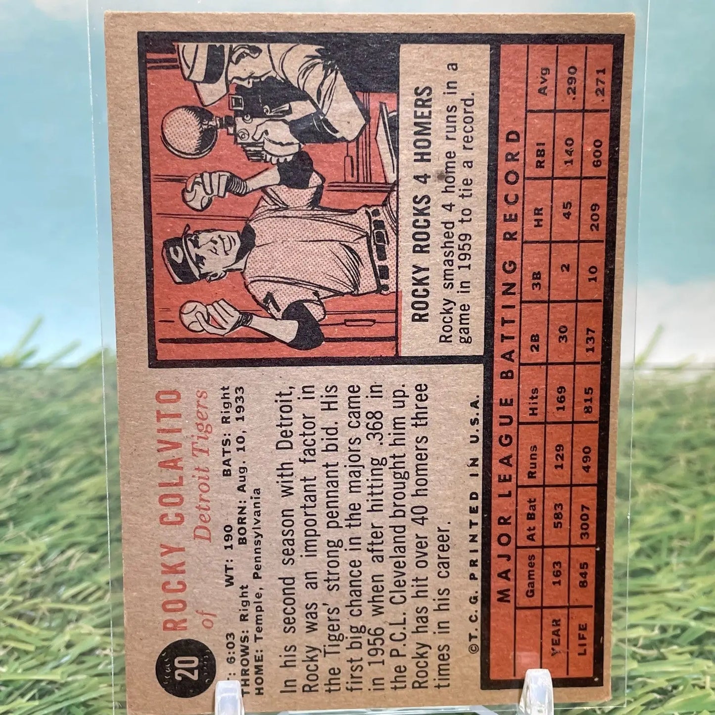 1962 Topps #20 Rocky Colavito Detroit Tigers - Baseball Card Single