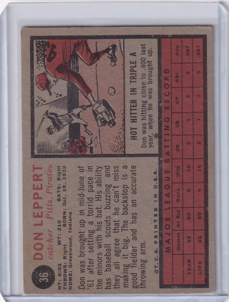 1962 Topps #36 Don Leppert - Pittsburgh Pirates RC