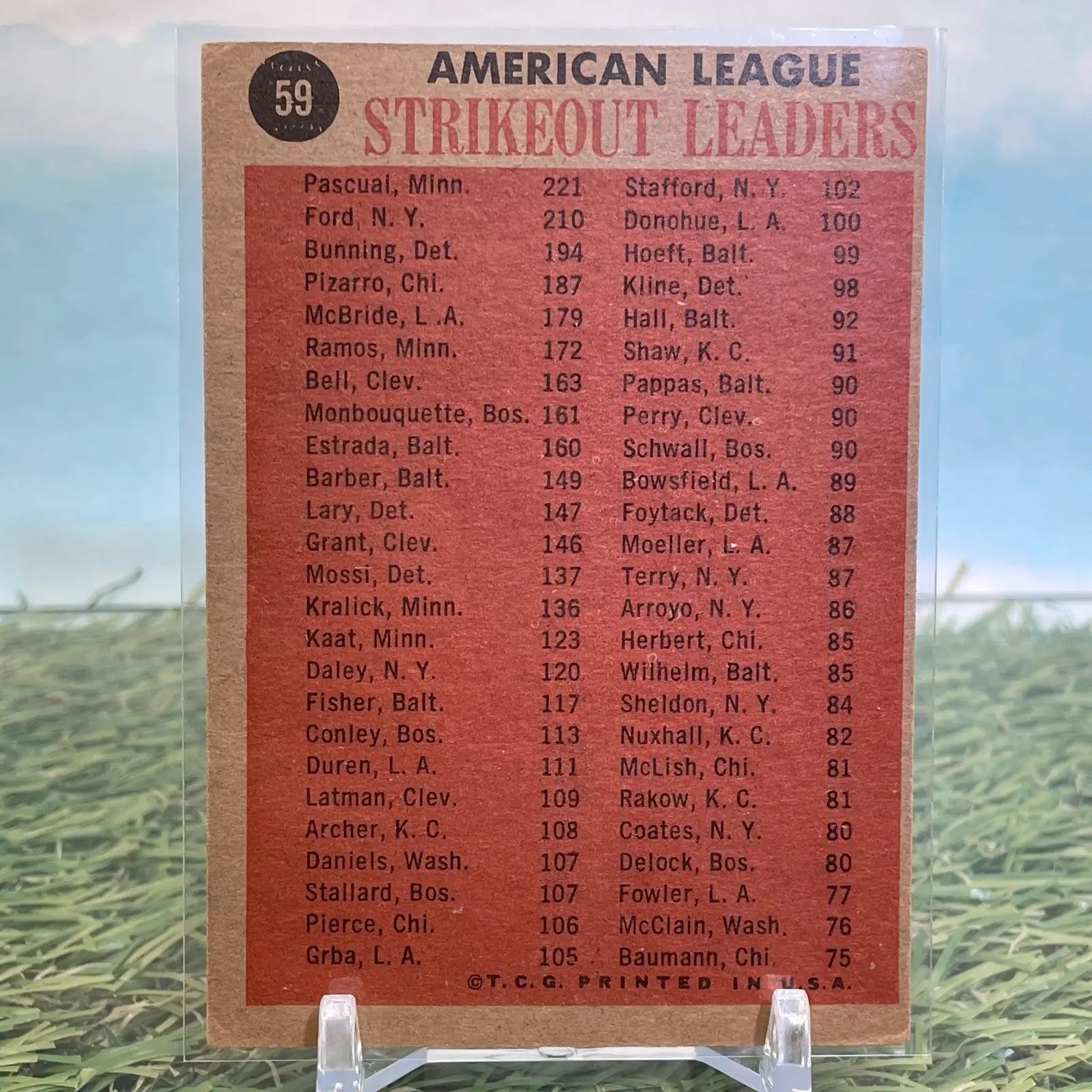1962 Topps AL Strikeout Leaders #59 Whitey Ford / Bunning / Pascual / Pizzaro - Baseball Card Single