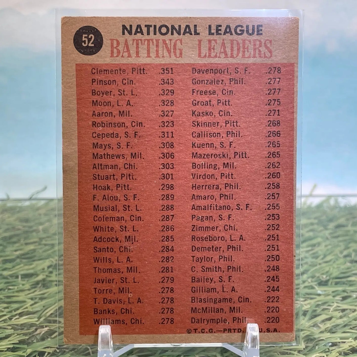 1962 Topps Baseball NL Batting Leaders #52 NM - Baseball Card Single