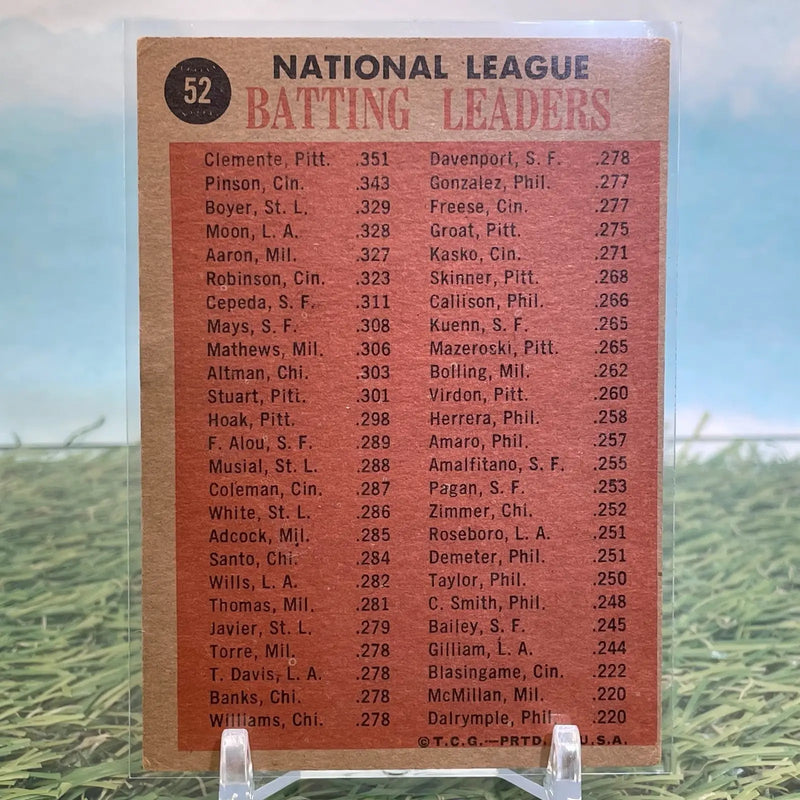 1962 Topps Baseball NL Batting Leaders #52 NM - Baseball Card Single