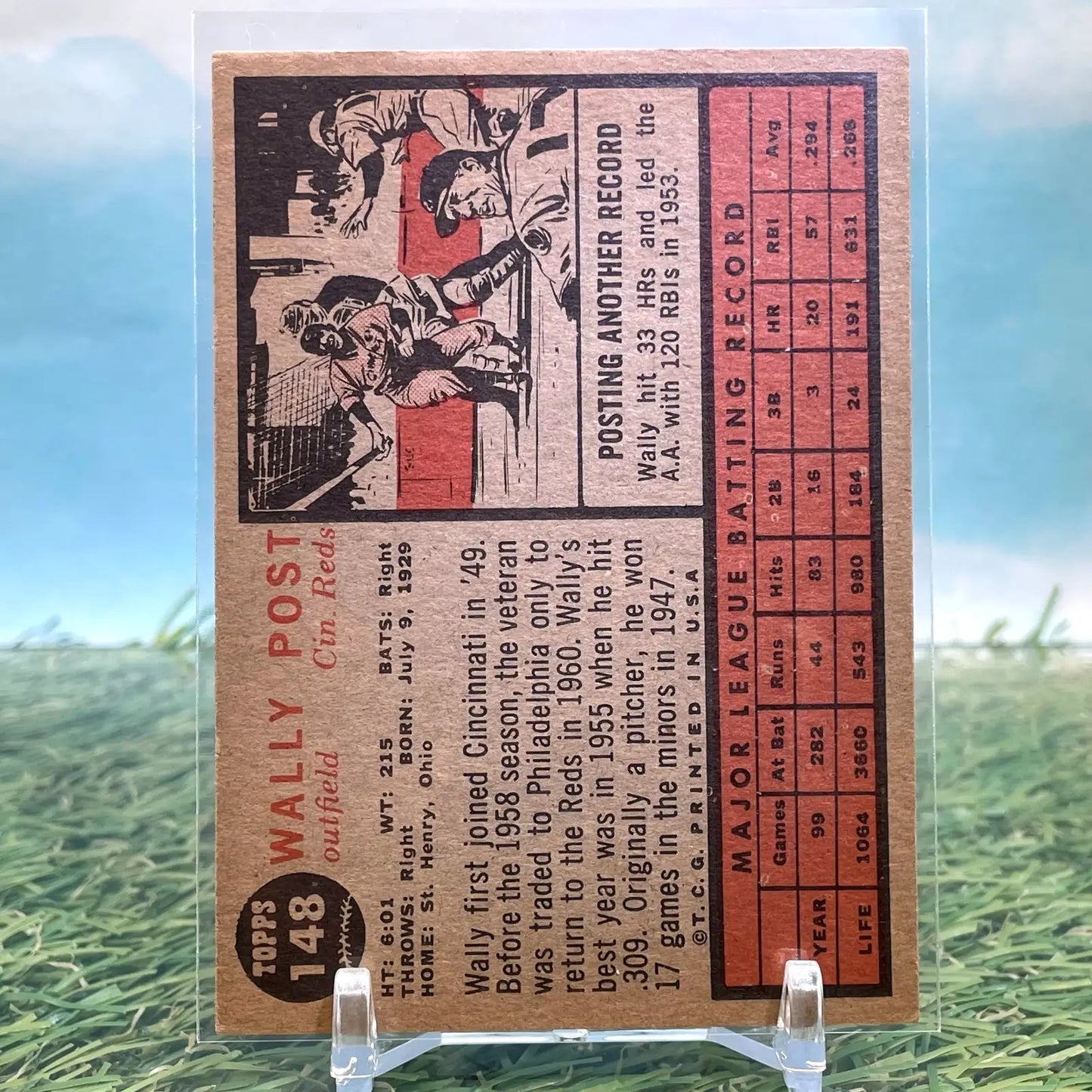 1962 Topps Wally Post #148 Cincinnati Reds - Baseball Card Single
