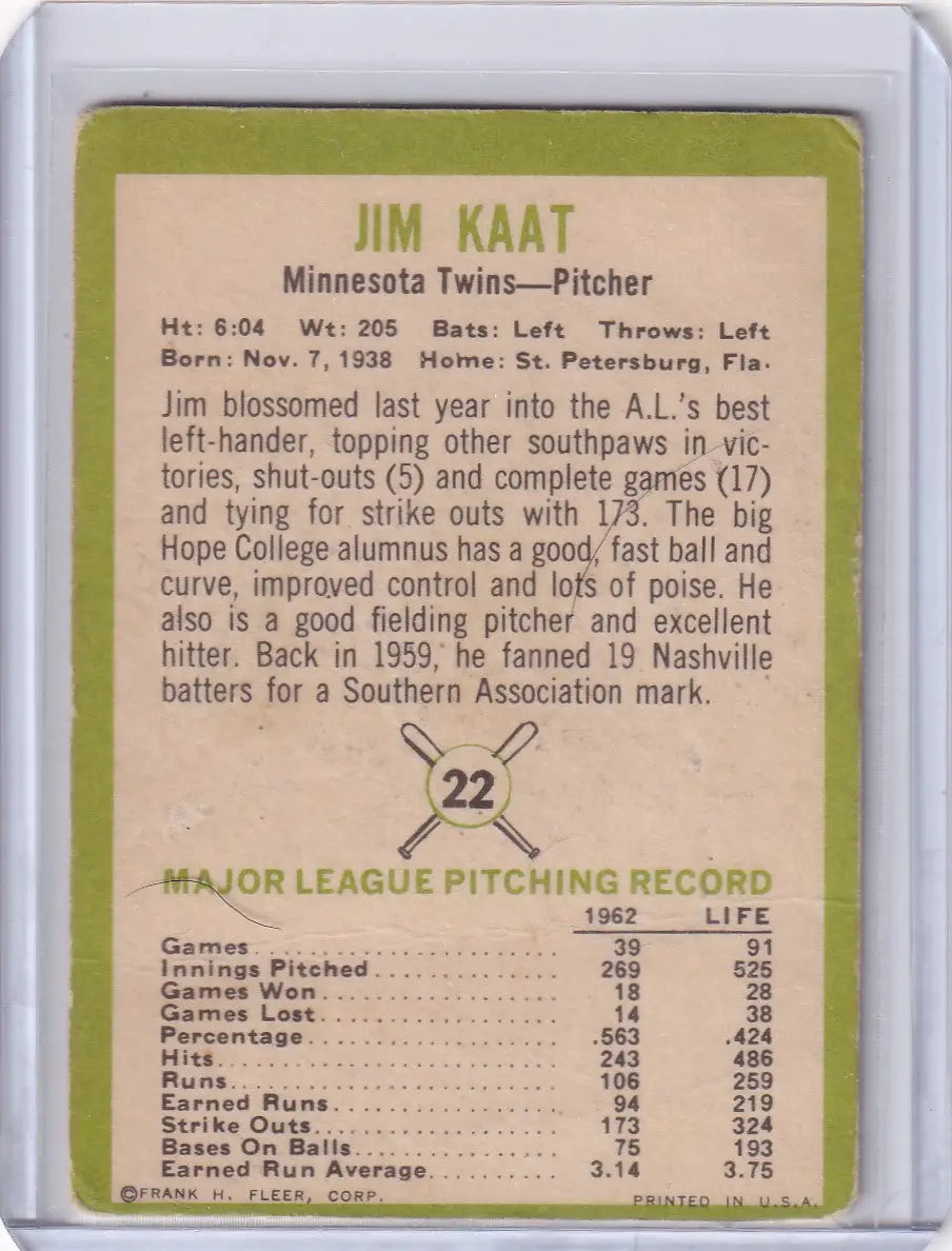 Vintage Jim Kaat Minnesota Twins baseball card featuring 1962 stats and career highlights