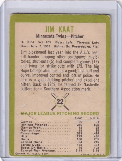 Vintage Jim Kaat Minnesota Twins baseball card featuring 1962 stats and career highlights