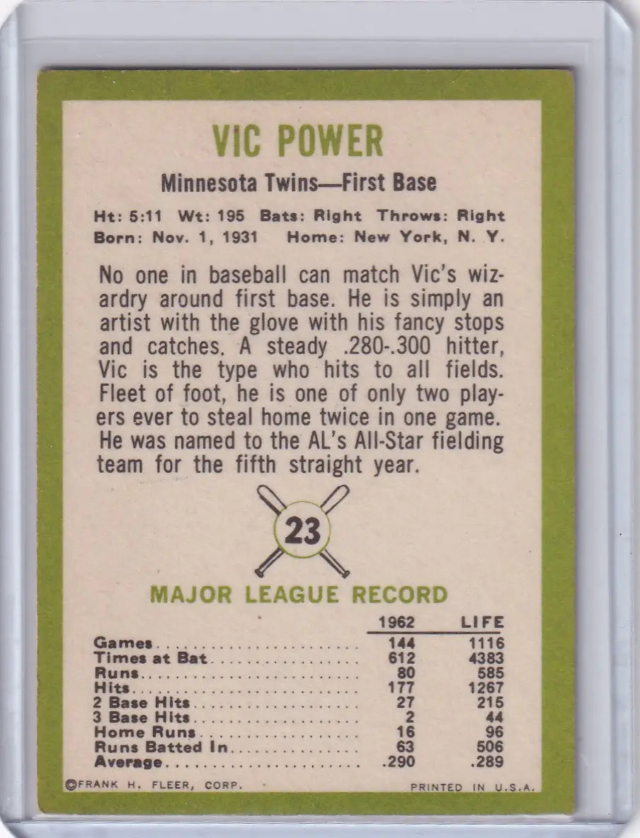 1963 Fleer #23 Vic Power - Minnesota Twins - Baseball Card Single