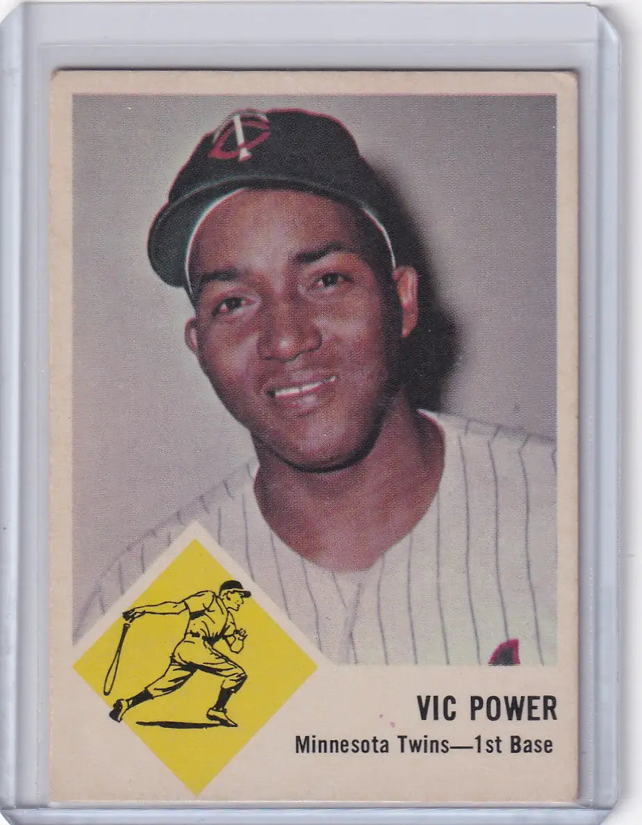 1963 Fleer #23 Vic Power - Minnesota Twins - Baseball Card Single