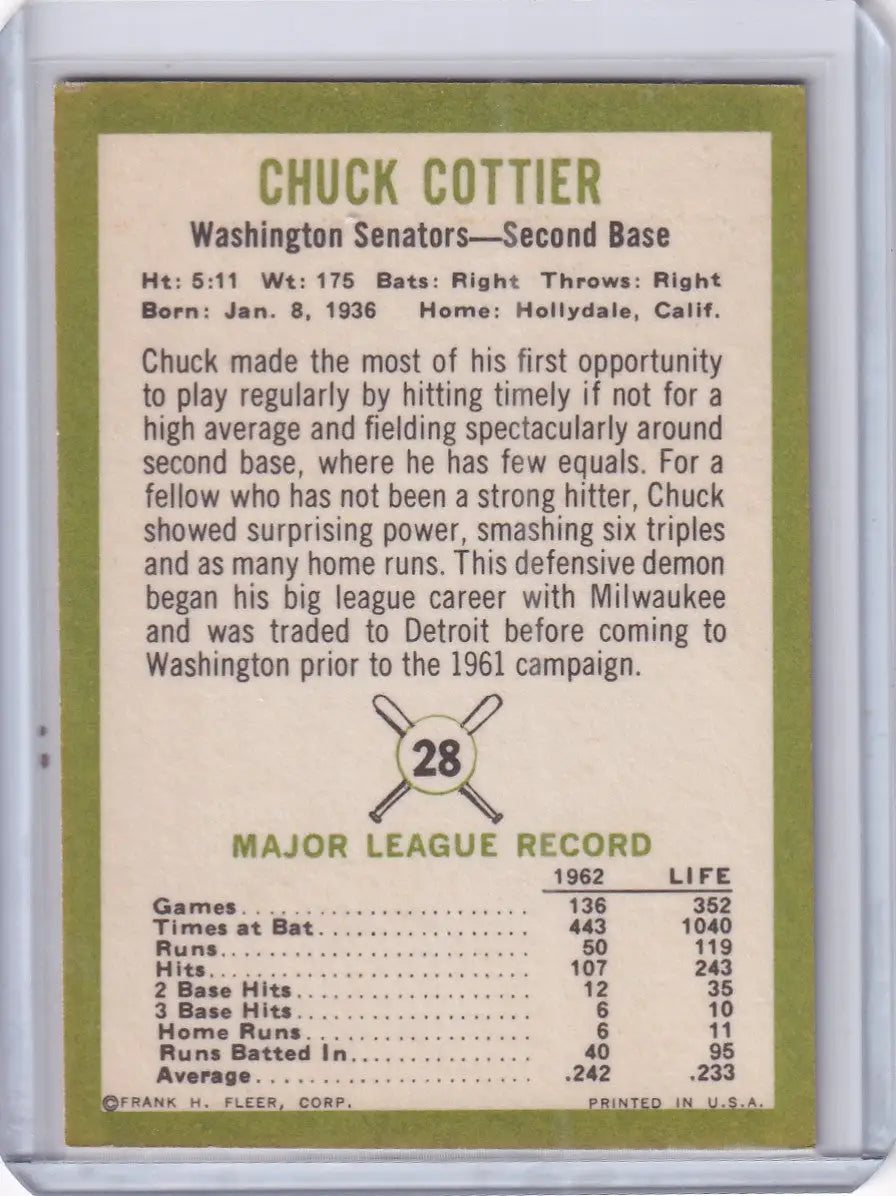 1963 Fleer #28 Chuck Cottier - Washington Senators - Baseball Card Single