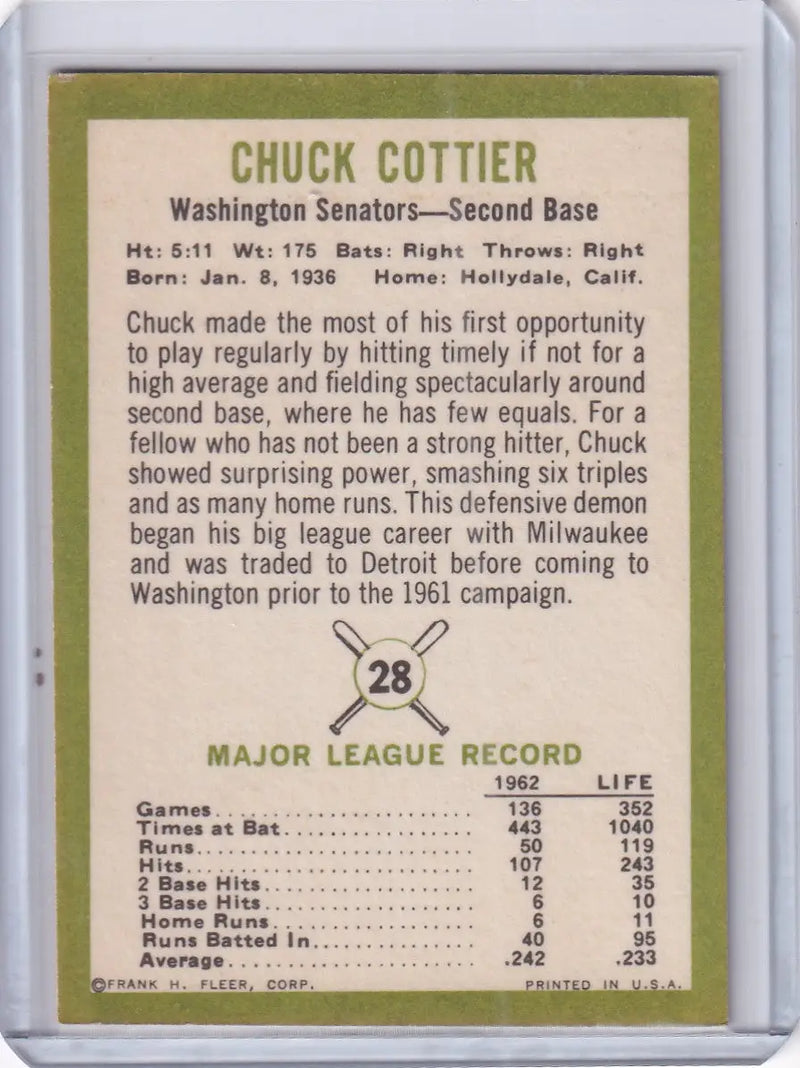 1963 Fleer #28 Chuck Cottier - Washington Senators - Baseball Card Single