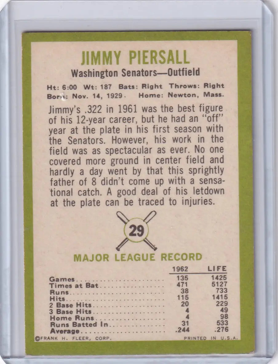 1963 Fleer #29 Jim Piersall - Washington Senators - Baseball Card Single