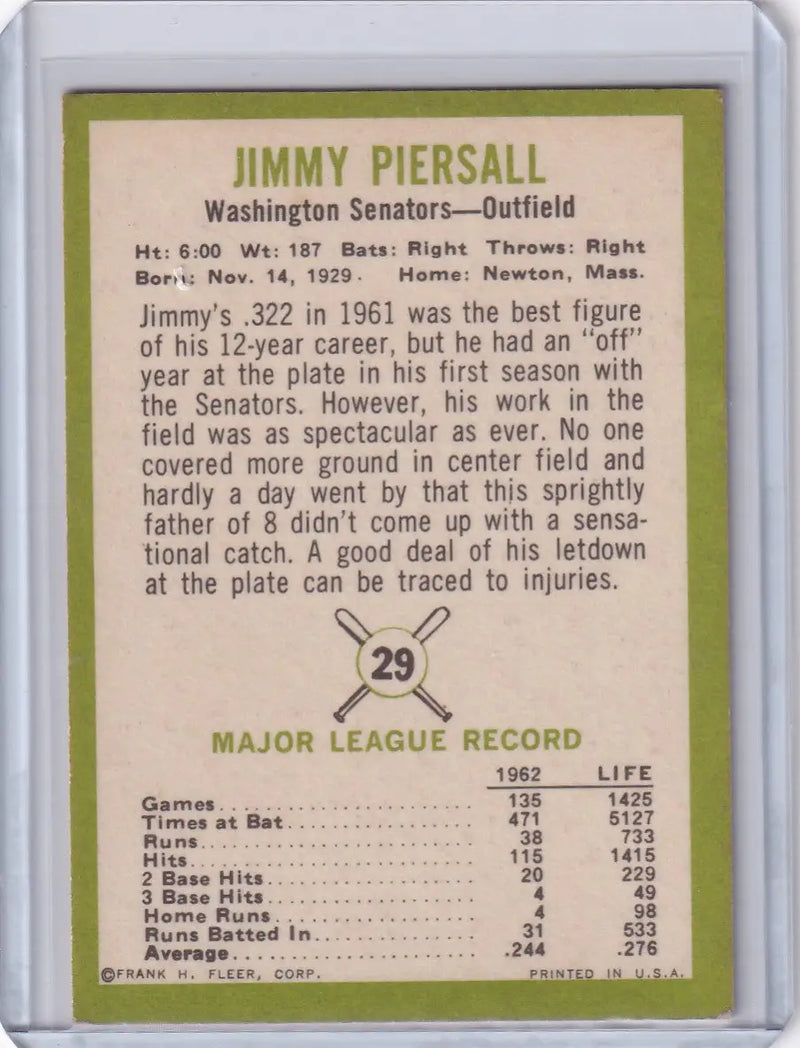 1963 Fleer #29 Jim Piersall - Washington Senators - Baseball Card Single