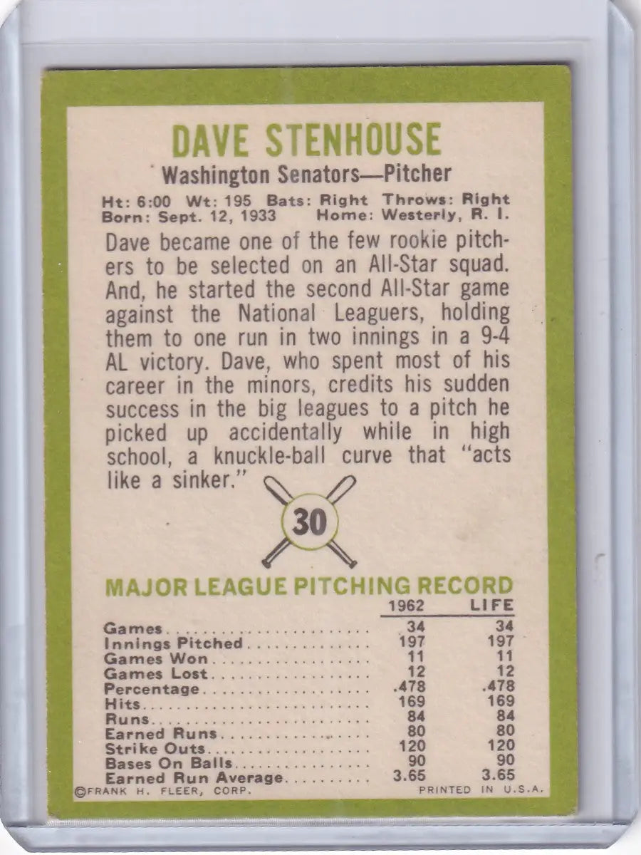 1963 Fleer #30 Dave Stenhouse - Washington Senators - Baseball Card Single