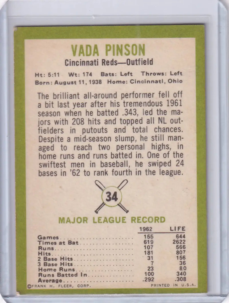 1963 Fleer #34 Vada Pinson - Cincinnati Reds