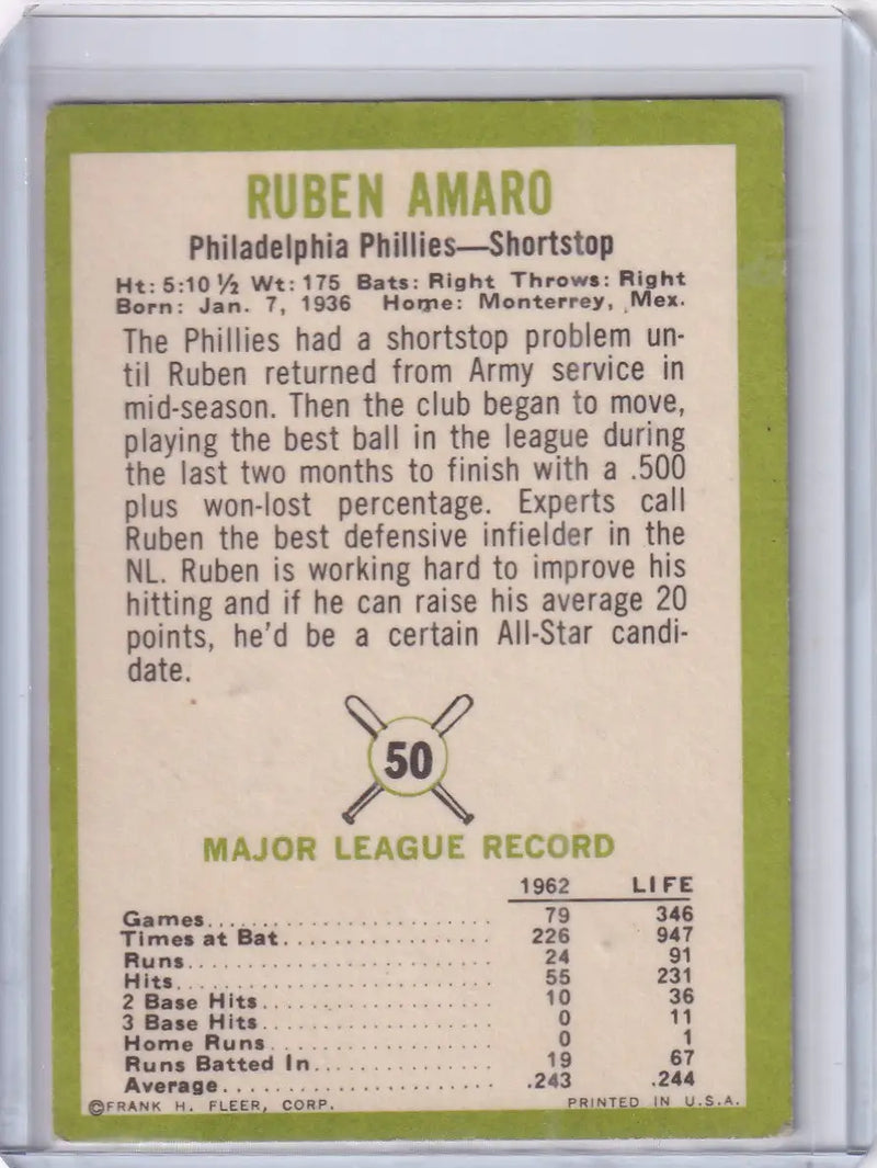 1963 Fleer #50 Ruben Amaro - Philadelphia Phillies - Baseball Card Single