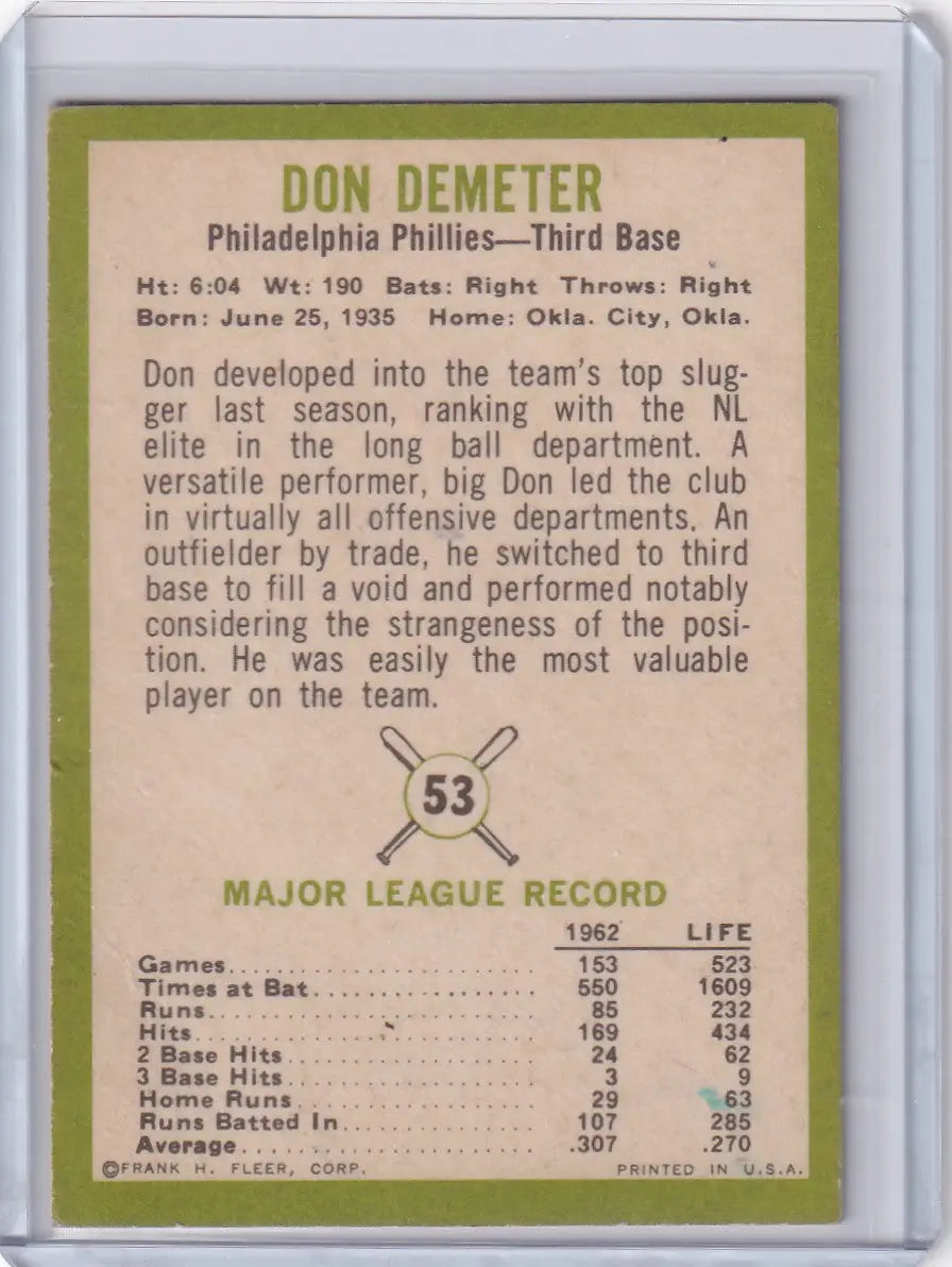 1963 Fleer #53 Don Demeter - Philadelphia Phillies - Baseball Card Single