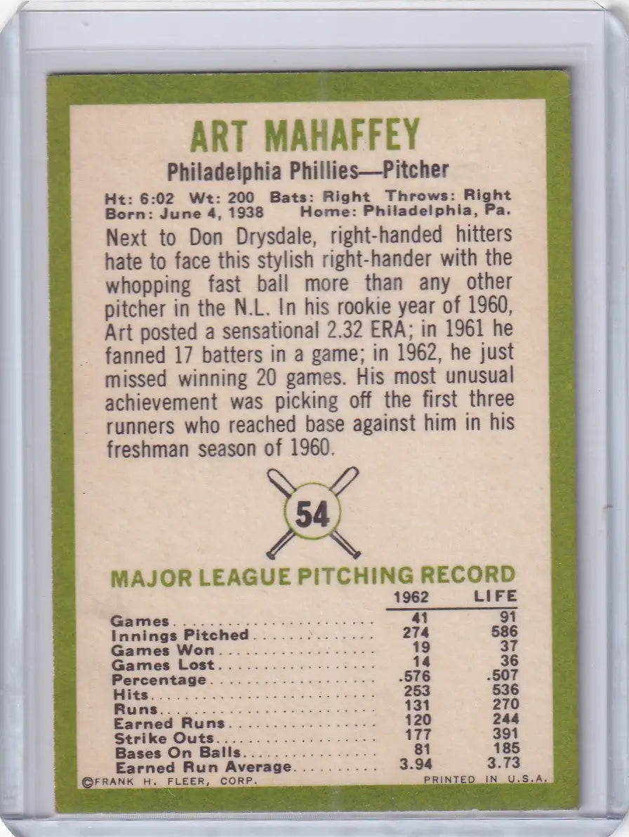 1963 Fleer #54 Art Mahaffey - Philadelphia Phillies - Baseball Card Single
