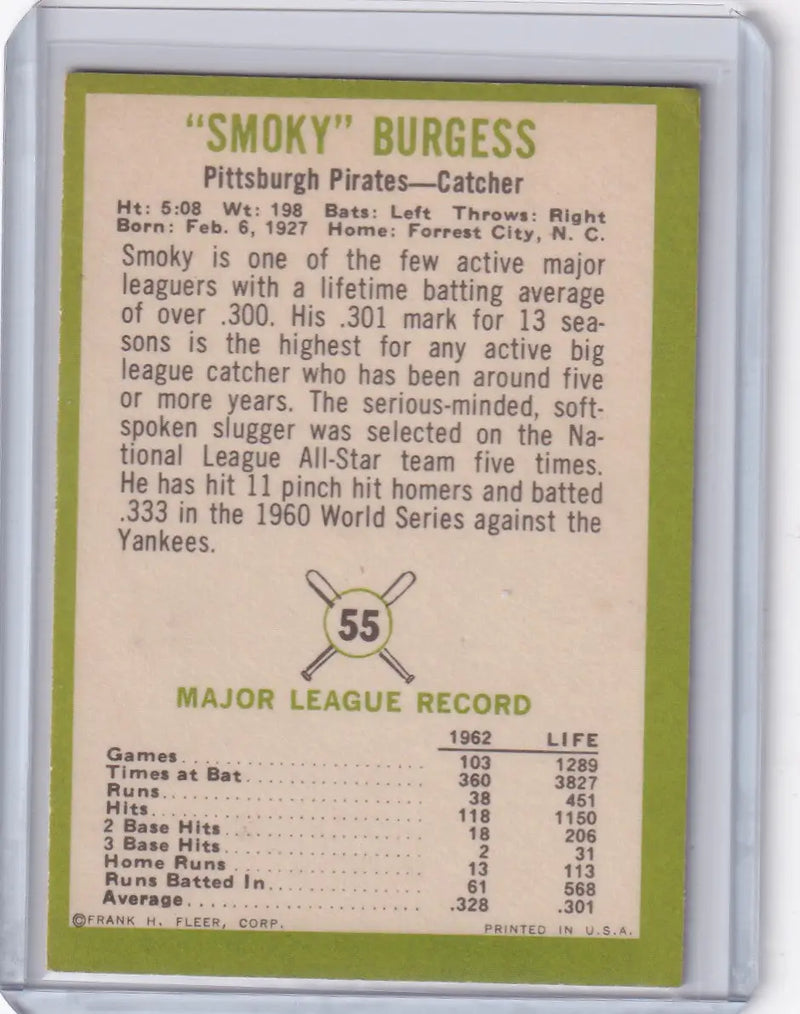 1963 Fleer #55 Smoky Burgess - Pittsburgh Pirates - Baseball Card Single