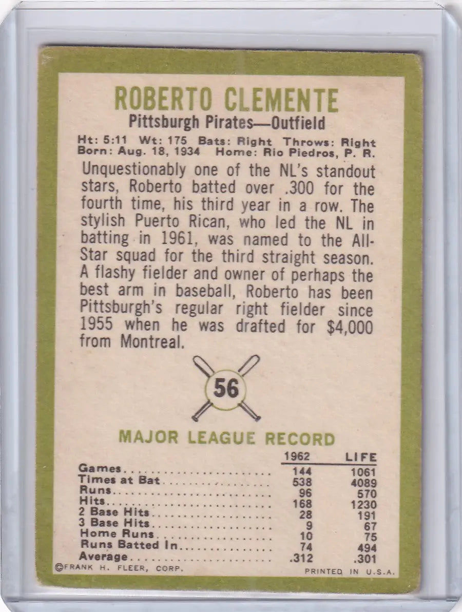 1963 Fleer #56 Roberto Clemente - Pittsburgh Pirates - Baseball Card Single