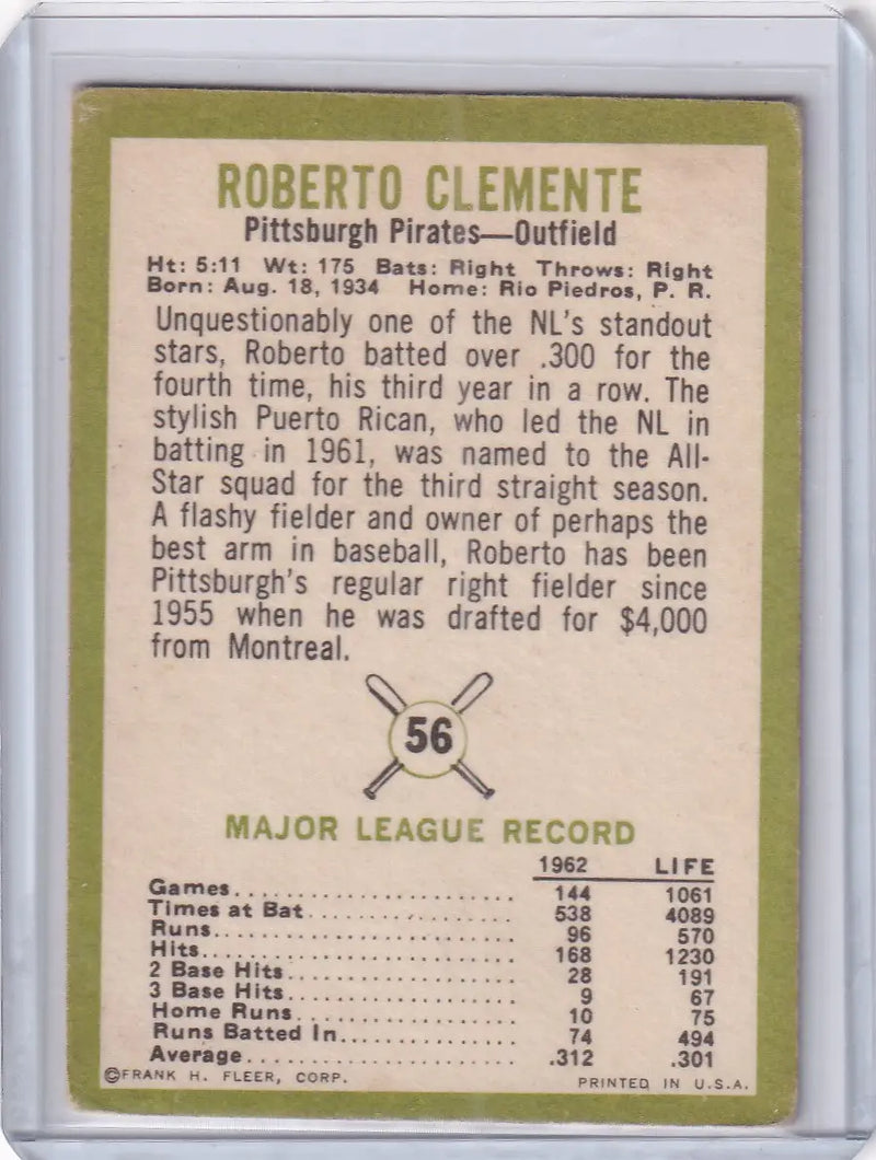 1963 Fleer #56 Roberto Clemente - Pittsburgh Pirates - Baseball Card Single