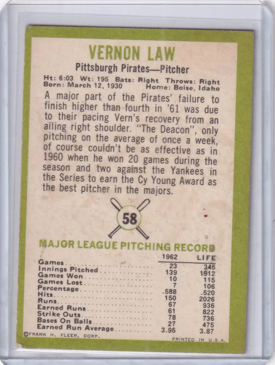 1963 Fleer #58 Vern Law - Pittsburgh Pirates - Baseball Card Single