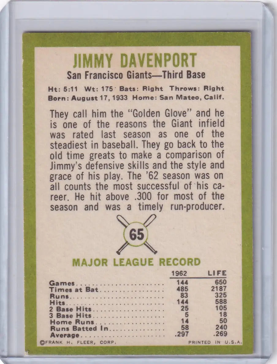1963 Fleer #65 Jim Davenport - San Francisco Giants - Baseball Card Single