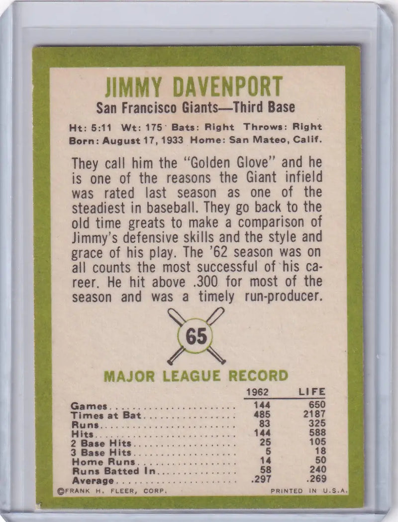 1963 Fleer #65 Jim Davenport - San Francisco Giants - Baseball Card Single