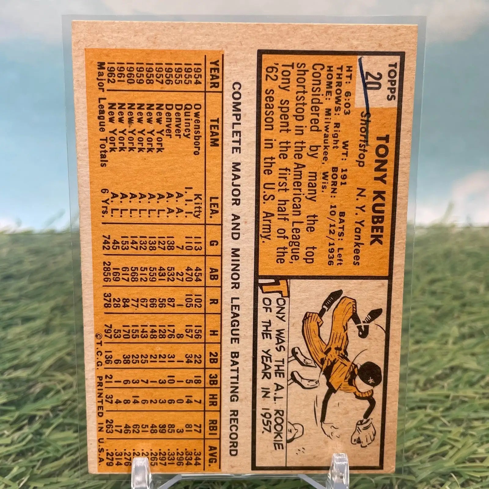 1963 MLB Topps Baseball Tony Kubek #20 New York Yankees VG