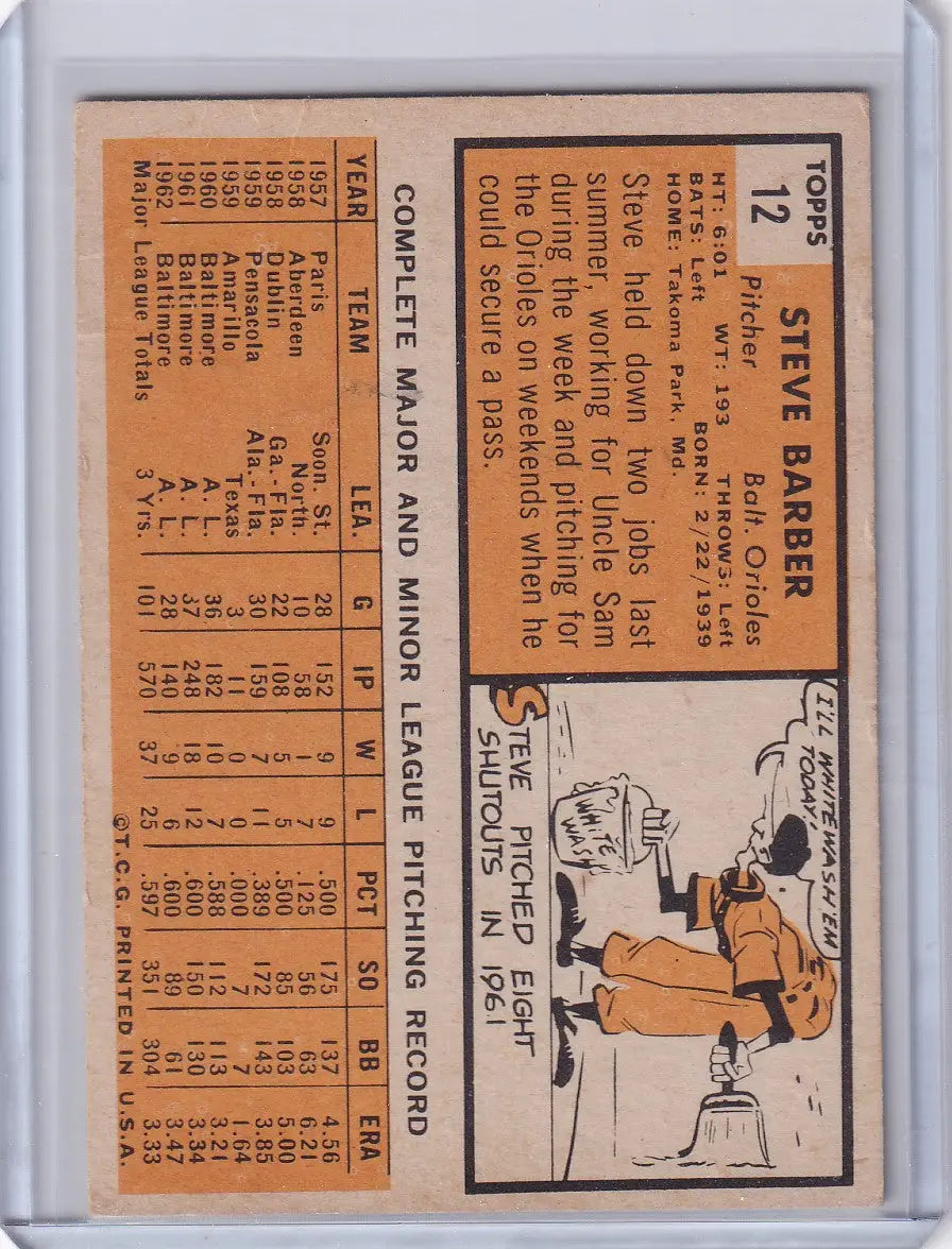 Vintage 1963 Topps Steve Barber trading card featuring Baltimore Orioles illustration