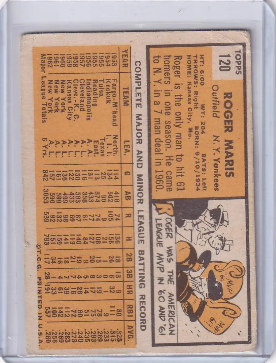 Vintage Roger Maris trading card featuring cartoon illustration on orange background