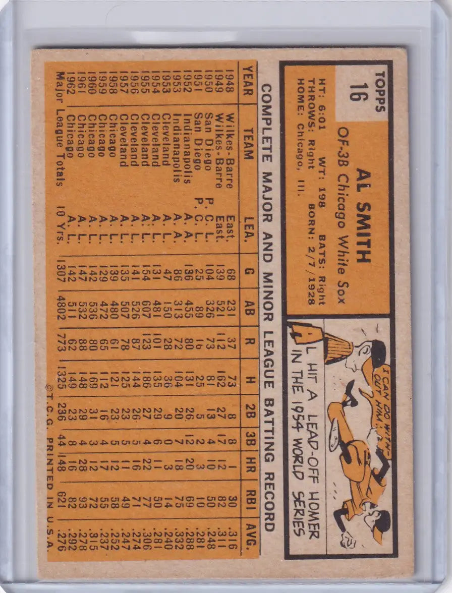 1963 Topps 16 Al Smith - Chicago White Sox