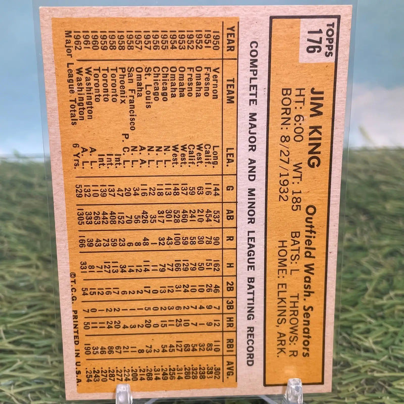 1963 Topps - #176 Jim King - Baseball Card Single