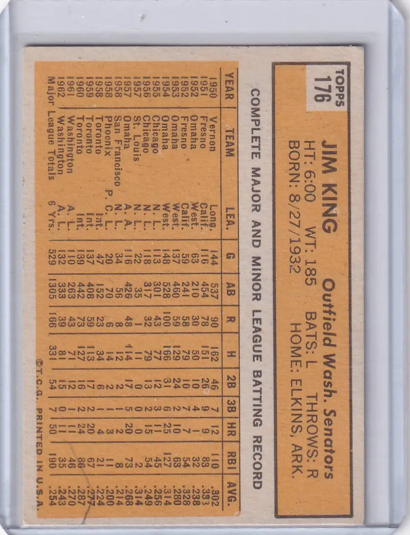 Vintage orange 1963 Topps Jim King trading card for Washington Senators statistics