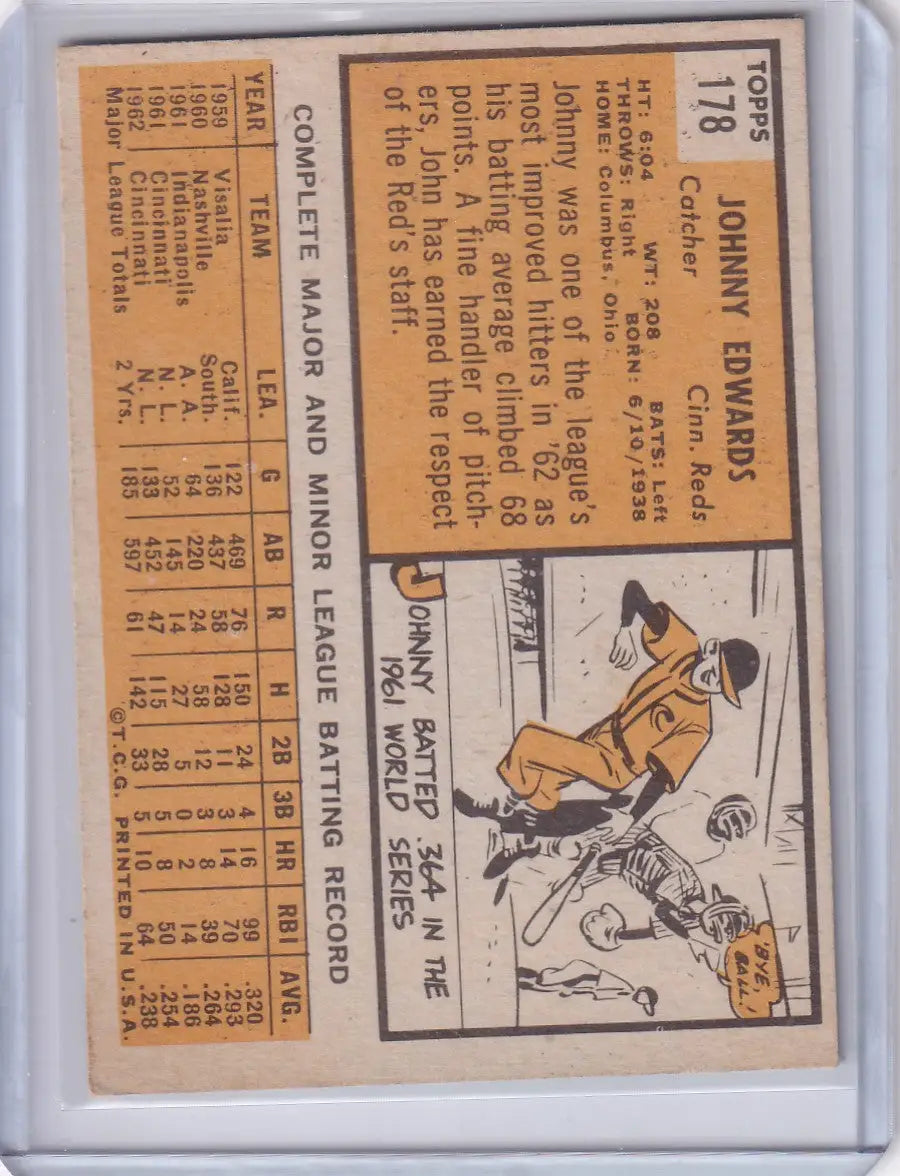 Vintage baseball card of Johnny Edwards - Cincinnati Reds with player stats and illustration