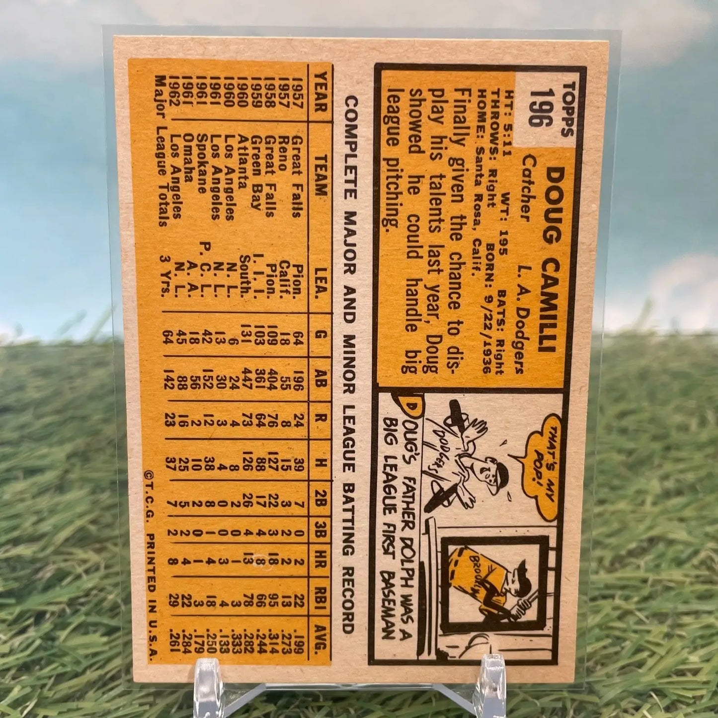 1963 Topps #196 Doug Camilli Los Angeles Dodgers EX - Baseball Card Single