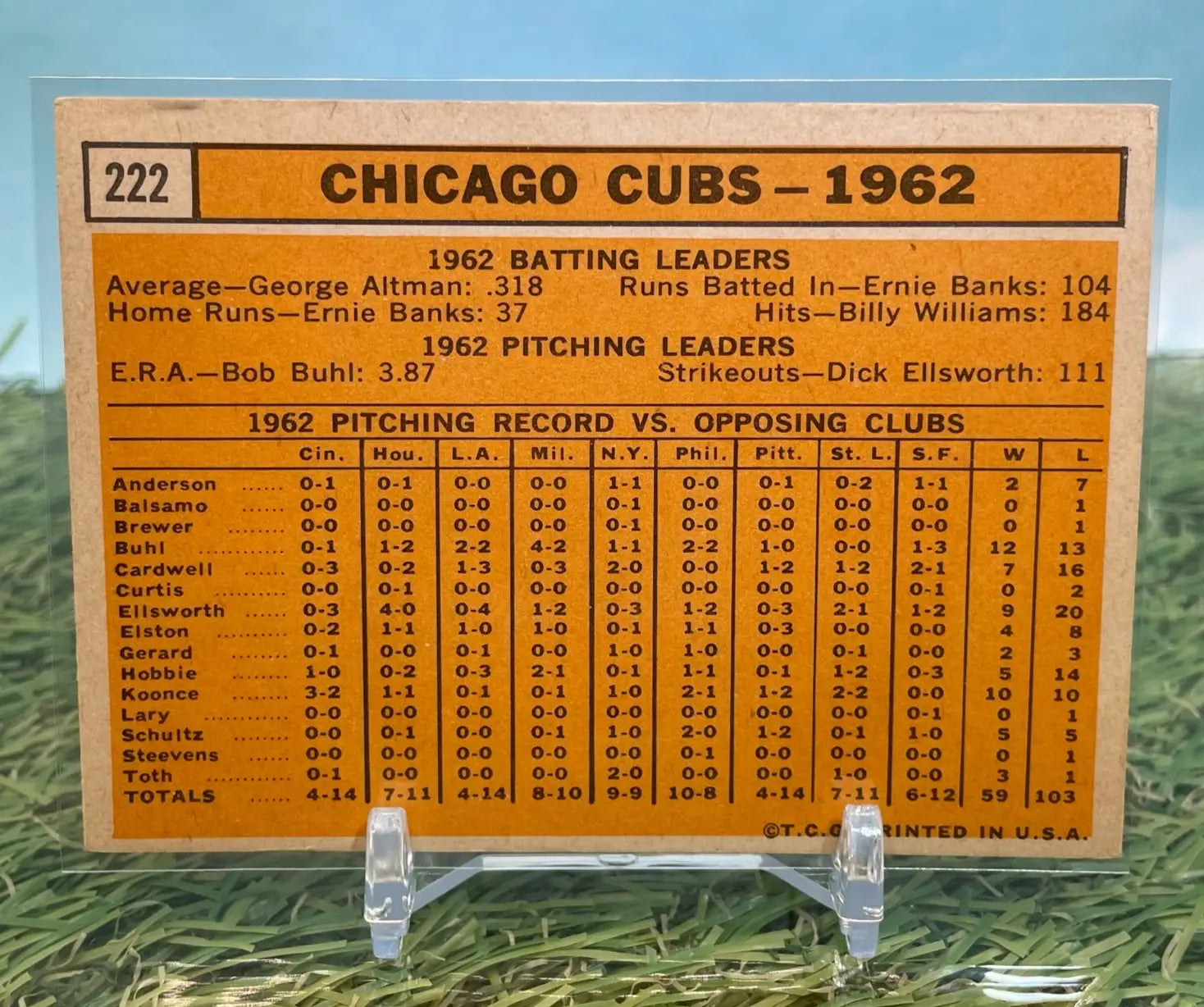 1963 Topps #222 Chicago Cubs Team. VG/EX - Baseball Card Single