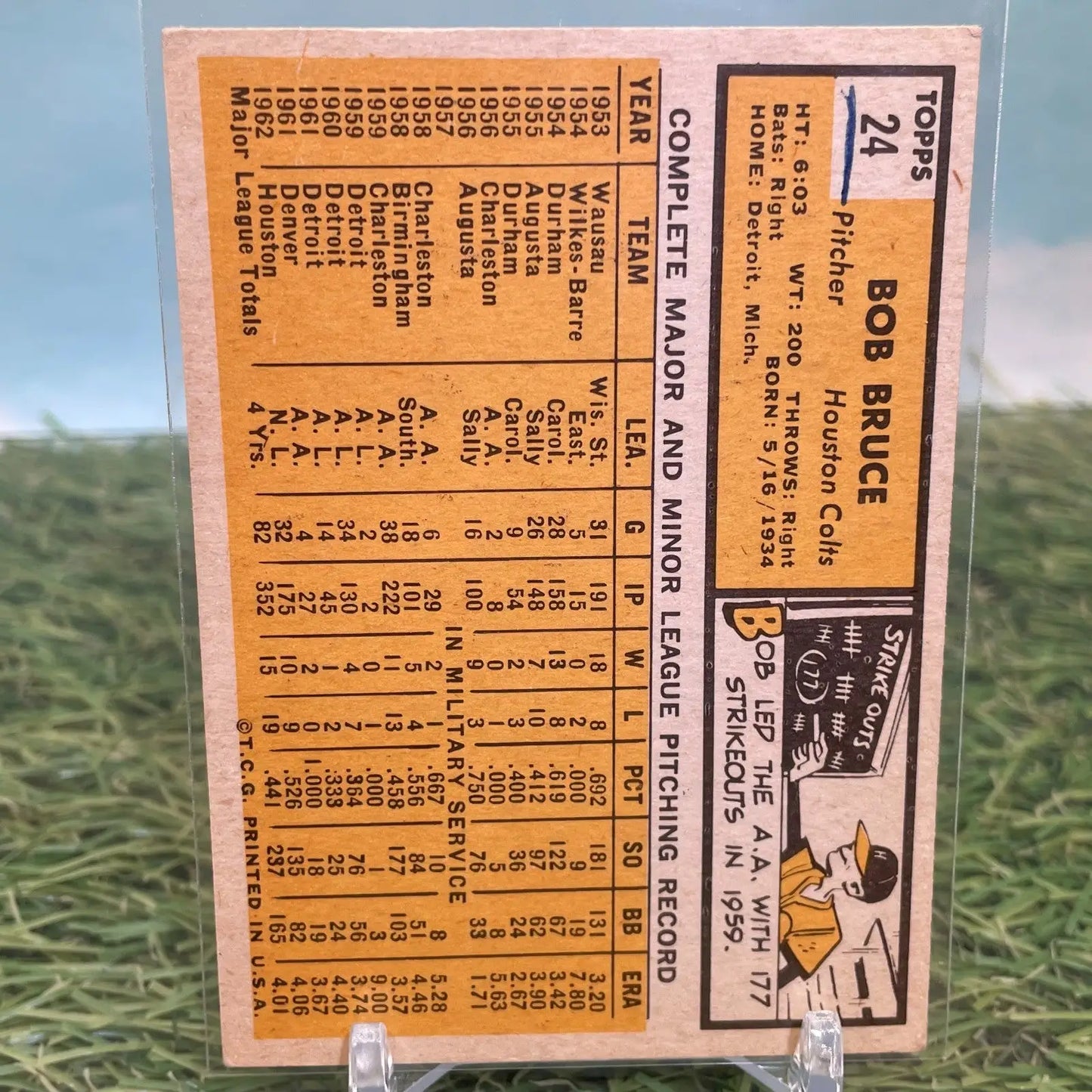 1963 Topps - #24 Bob Bruce - Baseball Card Single