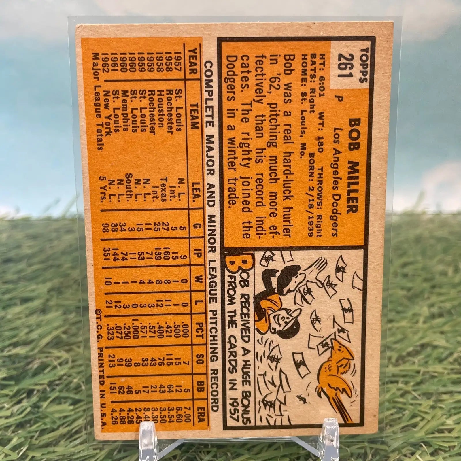 1963 Topps #261 Bob Miller Los Angeles Dodgers VG - Baseball Card Single