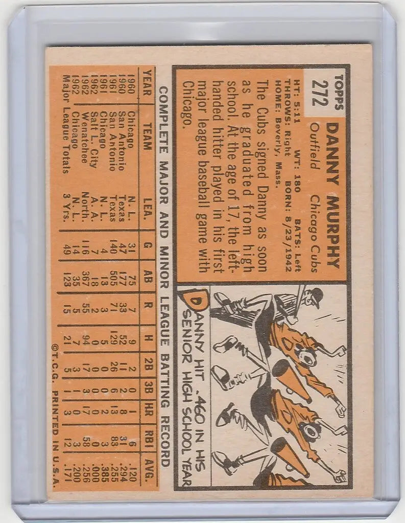 Vintage baseball card of Danny Murphy Chicago Cubs with player stats and cartoon illustration