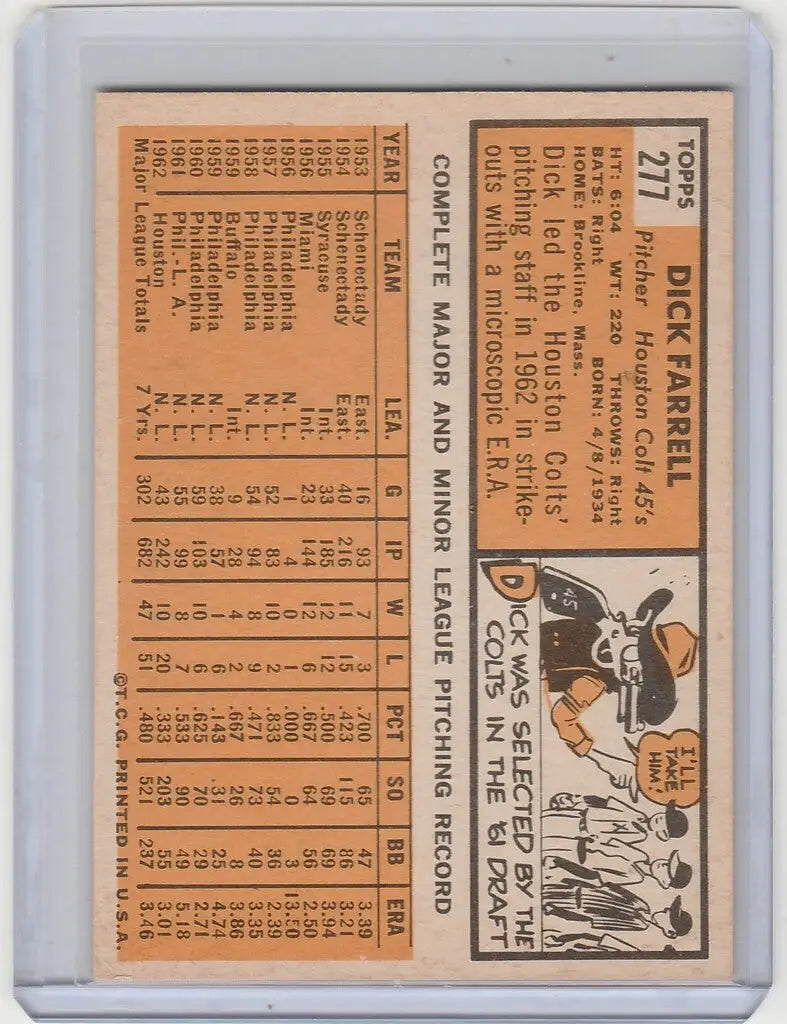 Vintage baseball card of Dick Farrell Houston Colt 45’s with player stats and illustration