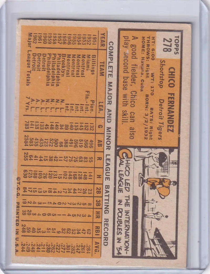 Vintage 1963 Topps 278 Chico Fernandez card featuring Detroit Tigers illustration