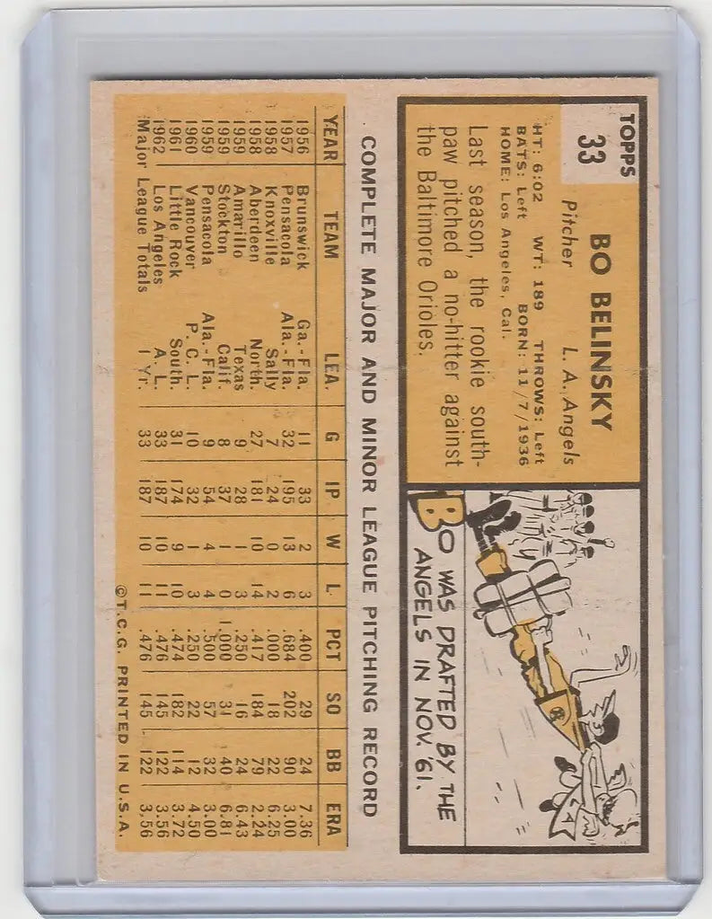 Vintage 1963 Topps baseball card of Bo Belinsky, Los Angeles Angels EXMT Pitcher