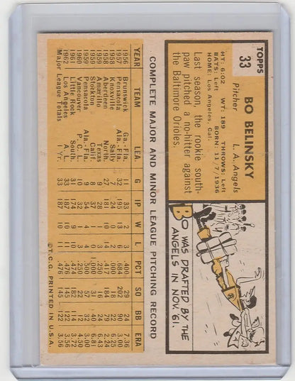 Vintage 1963 Topps baseball card of Bo Belinsky, Los Angeles Angels EXMT Pitcher
