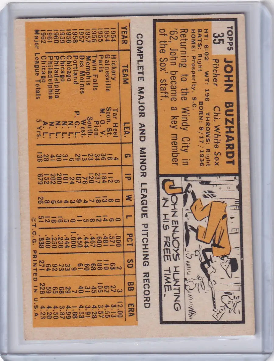 Vintage 1963 Topps baseball card featuring John Buzhardt of the Chicago White Sox