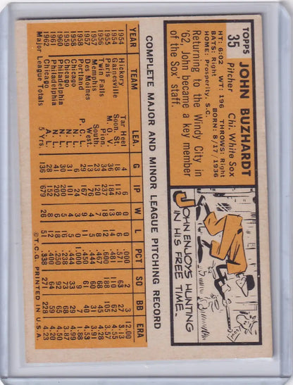 Vintage 1963 Topps baseball card featuring John Buzhardt of the Chicago White Sox