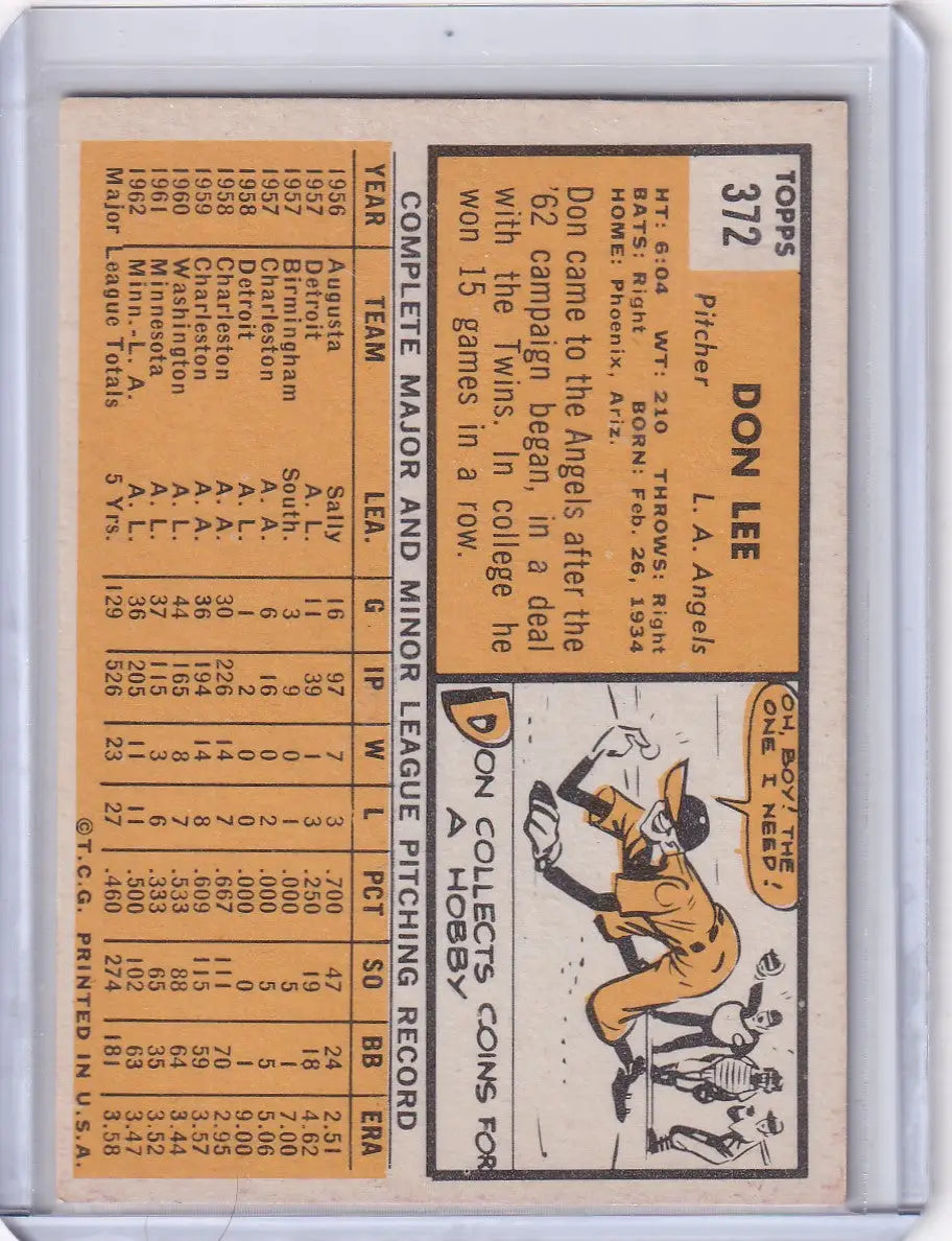 Vintage 1963 Topps Los Angeles Angels baseball card featuring Don Lee and cartoon artwork