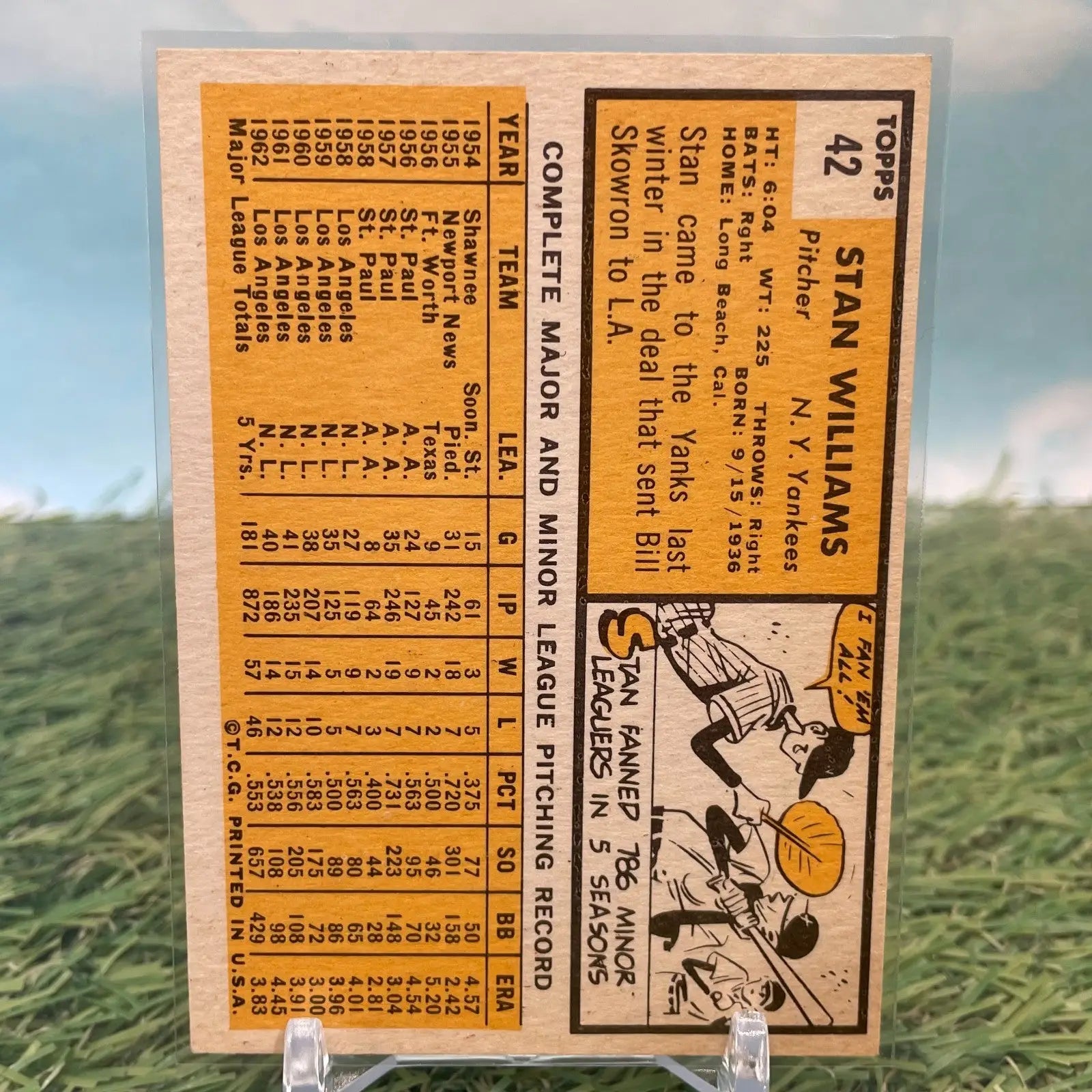 1963 Topps #42 Stan Williams New York Yankees VG-EX - Baseball Card Single
