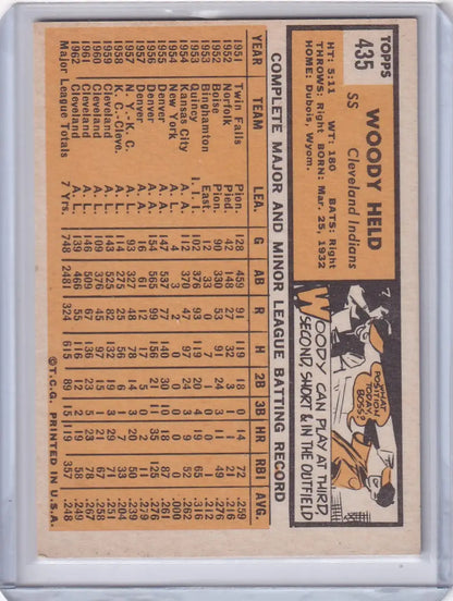 Baseball card of Woodie Held showcasing statistics for the Cleveland Indians